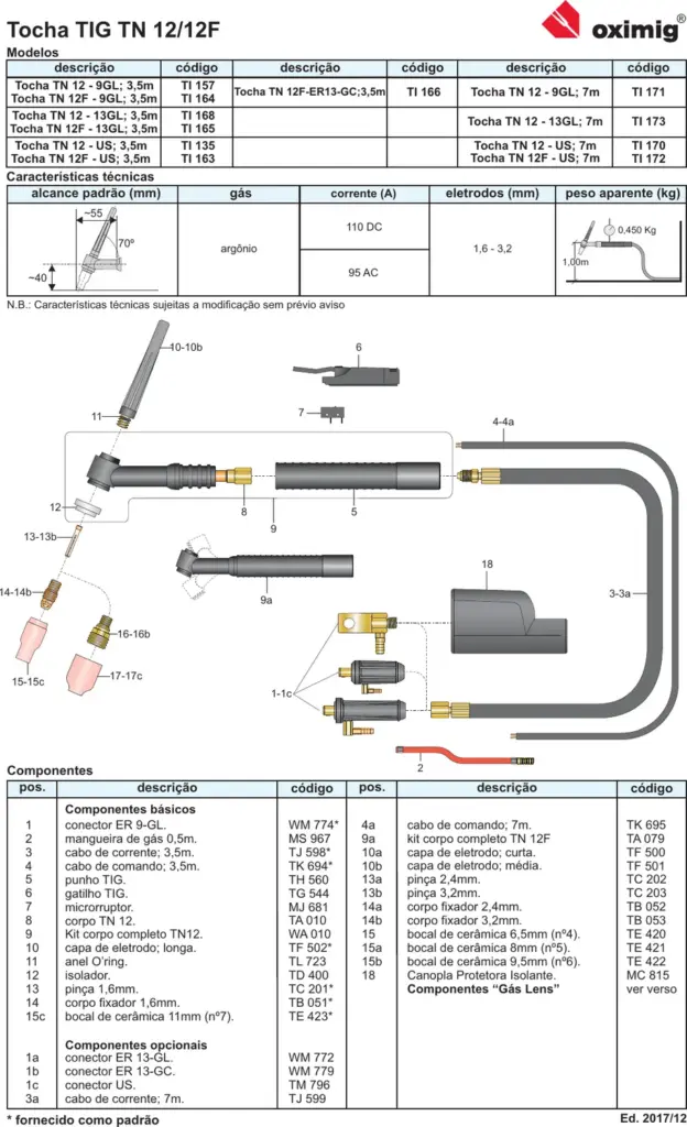 Ficha técnica Tocha TIG TN 12/12F — página 1