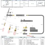 Ficha técnica e vista explodida — Tocha TIG TN 17V / 17VF