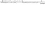 Ficha técnica e vista explodida — Tocha TIG TN 17V / 17VF