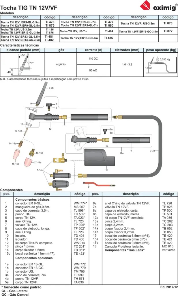 Ficha técnica Tocha TIG TN12V / 12VF — página 1