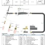 Ficha técnica e vista explodida — Tocha TIG TR 17