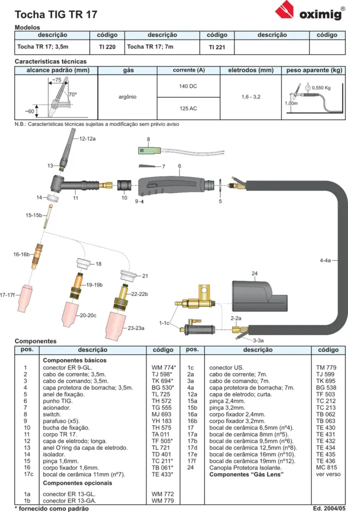 Ficha técnica Tocha TIG TR 17 — página 1
