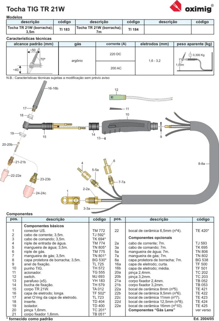 Ficha técnica Tocha TIG TR 21W — página 1
