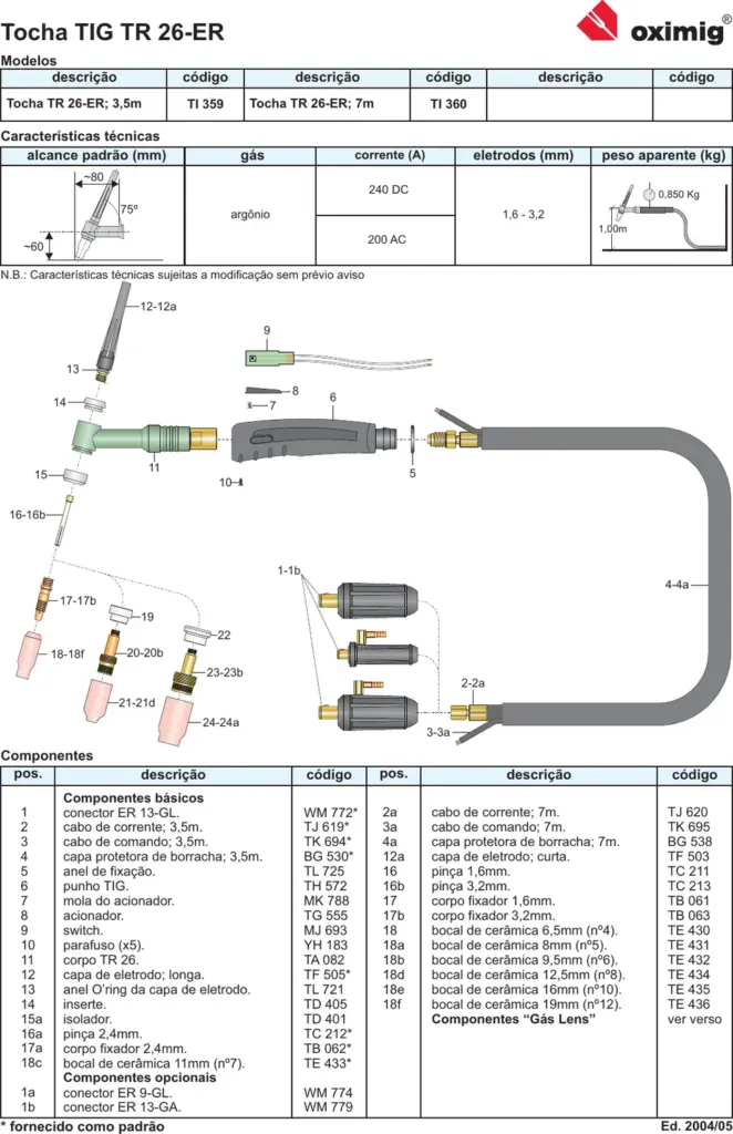 Ficha técnica Tocha TIG TR 26-ER — página 1