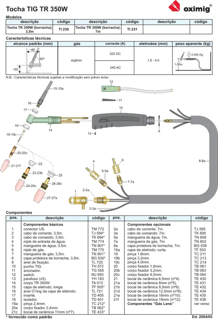 Ficha técnica Tocha TIG TR 350W — página 1