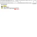 Ficha técnica e vista explodida — Tocha TIG TW 350 ER / F-ER