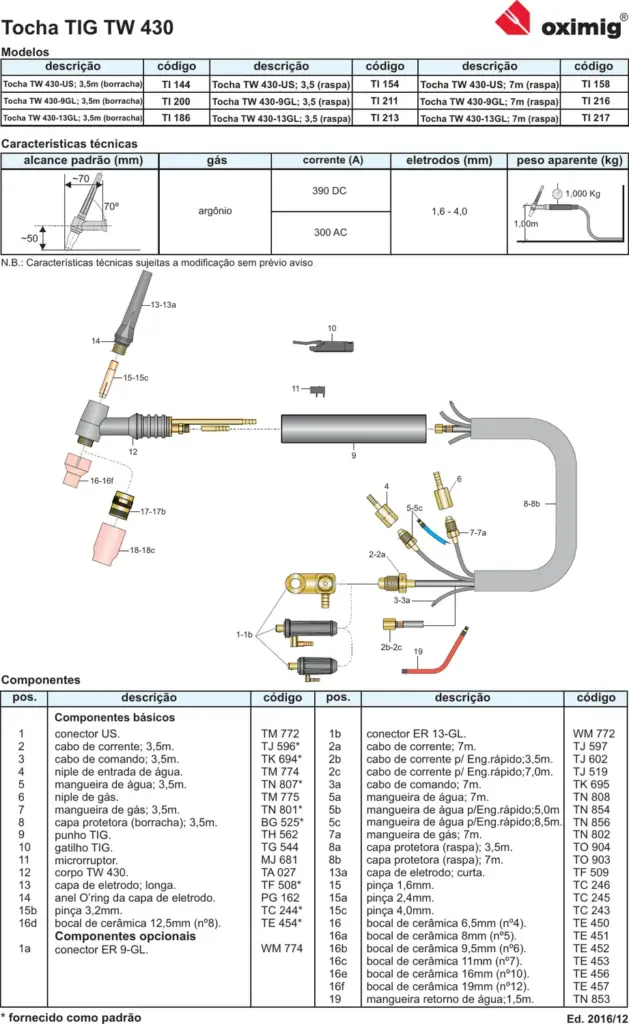 Ficha técnica Tocha TIG TW 430 — página 1