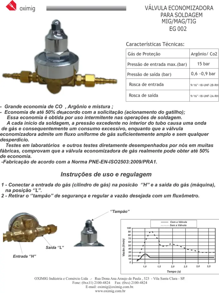 Ficha técnica Válvula Economizadora de Gás EG 002